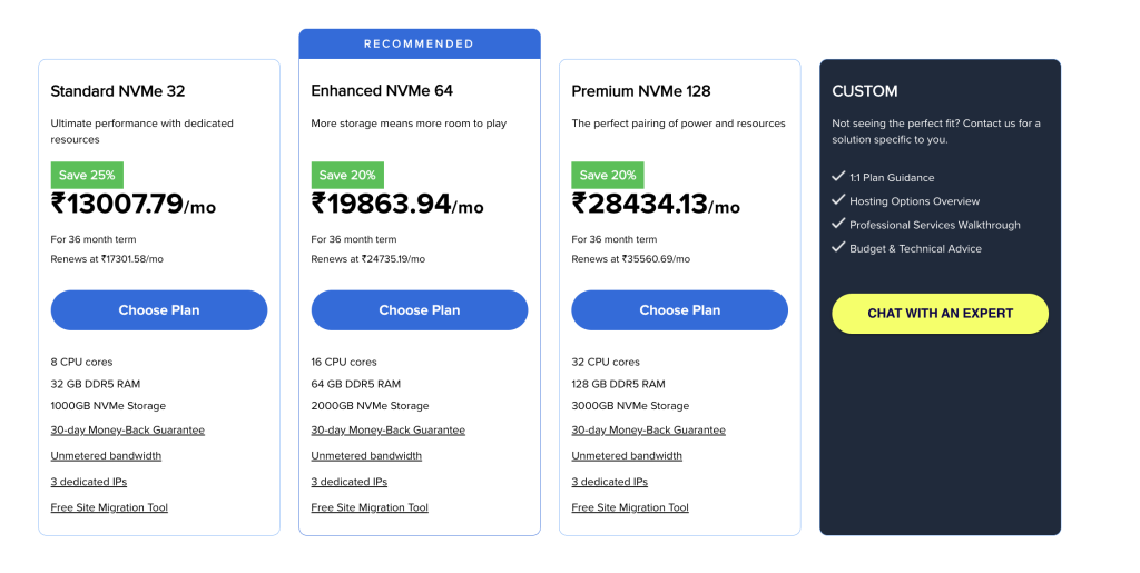 Bluehost India Dedicated Server Plans