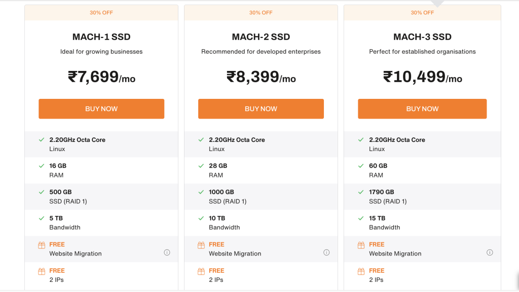Dedicated India Plans