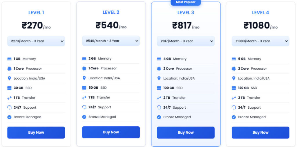 Best Web Hosting in Mumbai